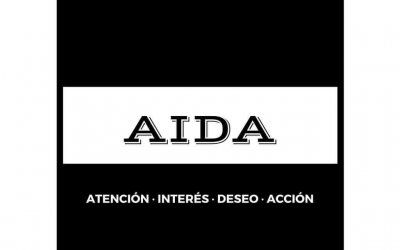 Método AIDA aplicado a Contenidos WEB | Otto Duarte