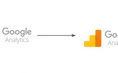 Como mover o cambiar una propiedad en Google Analytics | Otto Duarte