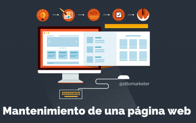 Mantenimiento de una página web ¿Qué es? ¿Cuánto cuesta?